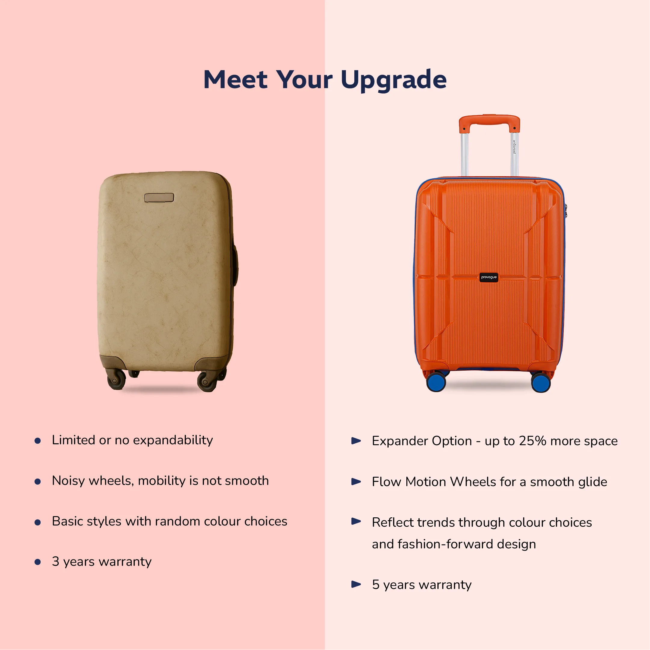 Provogue Lumina Small