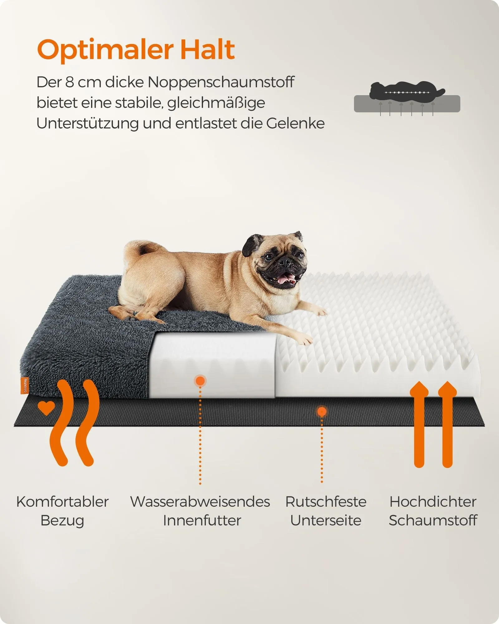 Rootz Plush Dog Bed - Pet Bed - Cozy Bed - Plush Material - Convoluted Foam - Lightweight - 80cm x 50cm x 8cm
