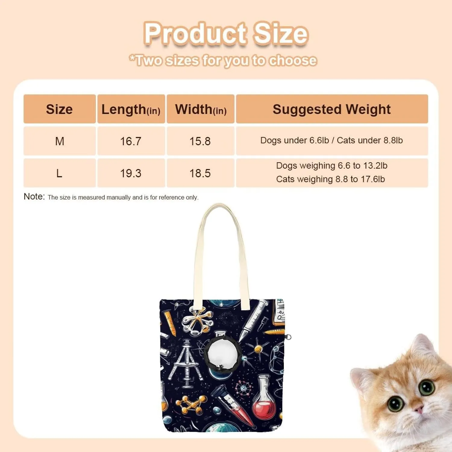 Show Head Pet Canvas Shoulder Bag, Variety Scientific Education Elements (5) Pet Out Bag, Outcrop, Pet Out Shoulder Bag.
