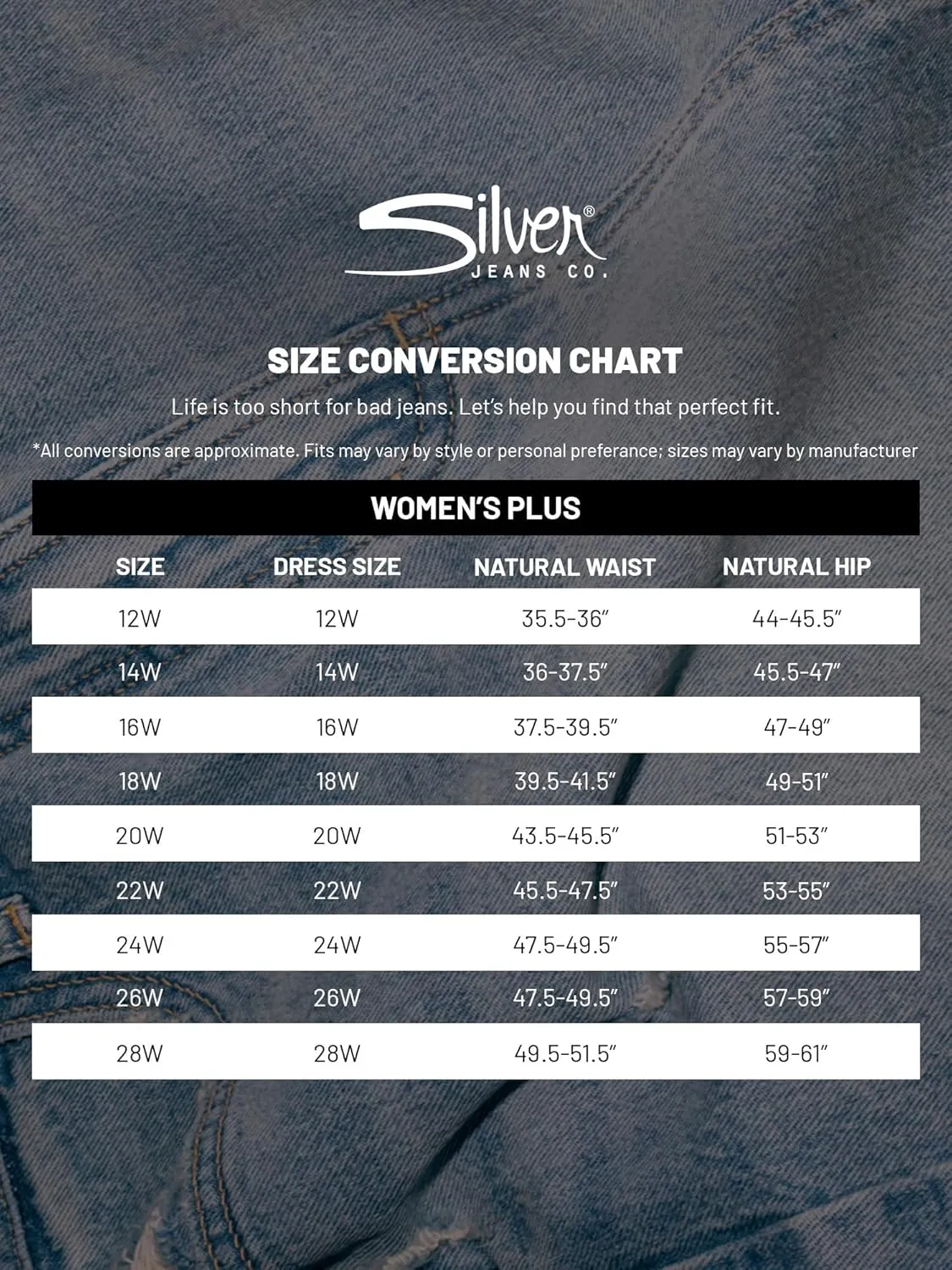 Silver Jeans Co. Women's Plus Size Suki Mid Rise Curvy Fit Capri Jeans