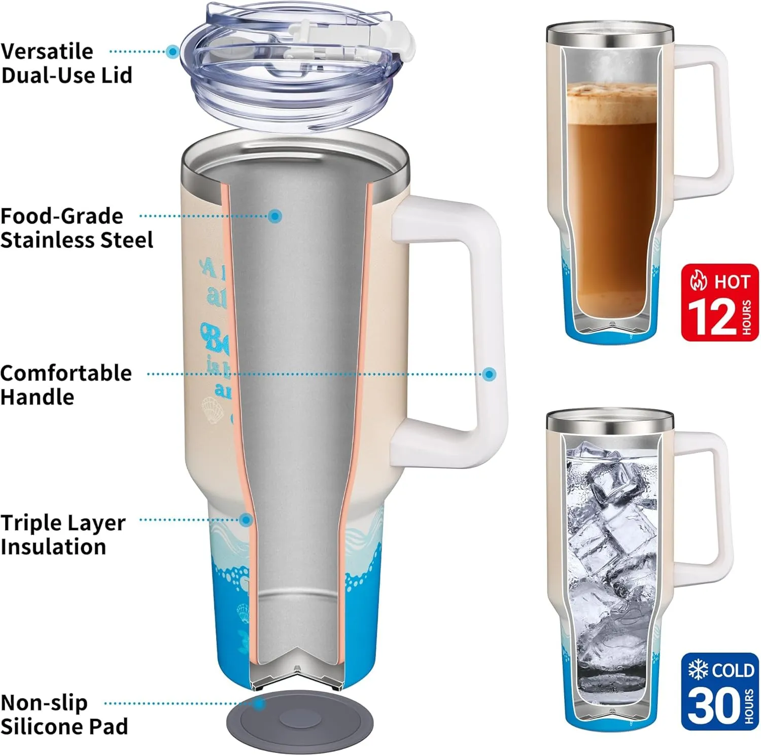 THILY 40 oz Stainless Steel Tumbler with Handle - Vacuum Insulated Travel Cup, Splash-Proof Lid, 2 Straws & Brush | Keeps Drinks Cold 34H/Hot 12H, Cupholder Friendly - Beach