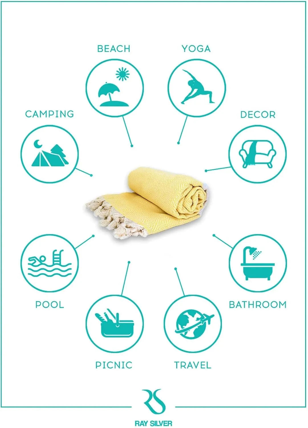 Turkish Beach Towel Oversized Clearance XL 40x71- Sand Free - 100% Cotton Soft Quick Dry - Extra Large Blanket Travel and Pool Towels for Adults- Cloud Sandproof, Beach Essentials for Women