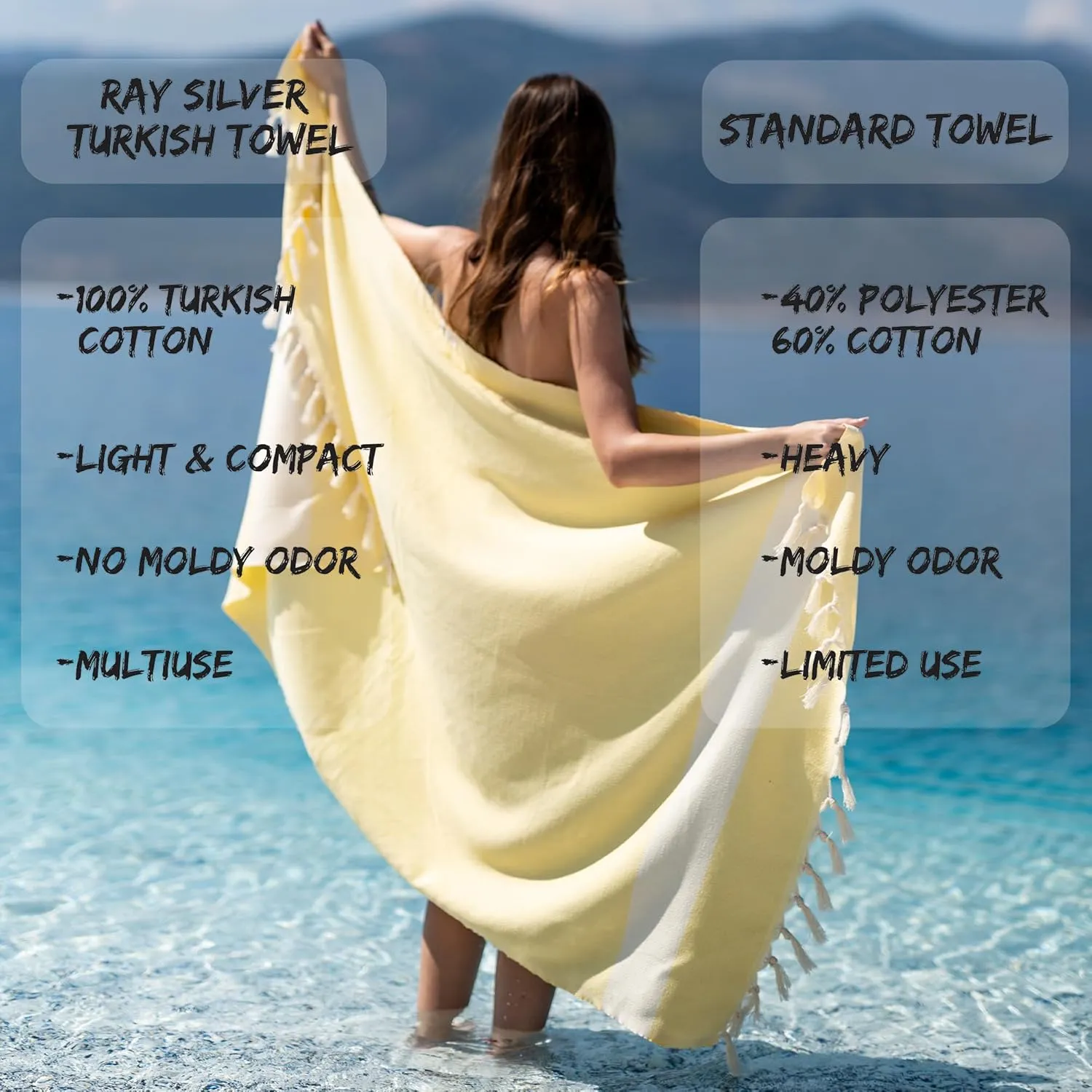 Turkish Beach Towel Oversized Clearance XL 40x71- Sand Free - 100% Cotton Soft Quick Dry - Extra Large Blanket Travel and Pool Towels for Adults- Cloud Sandproof, Beach Essentials for Women