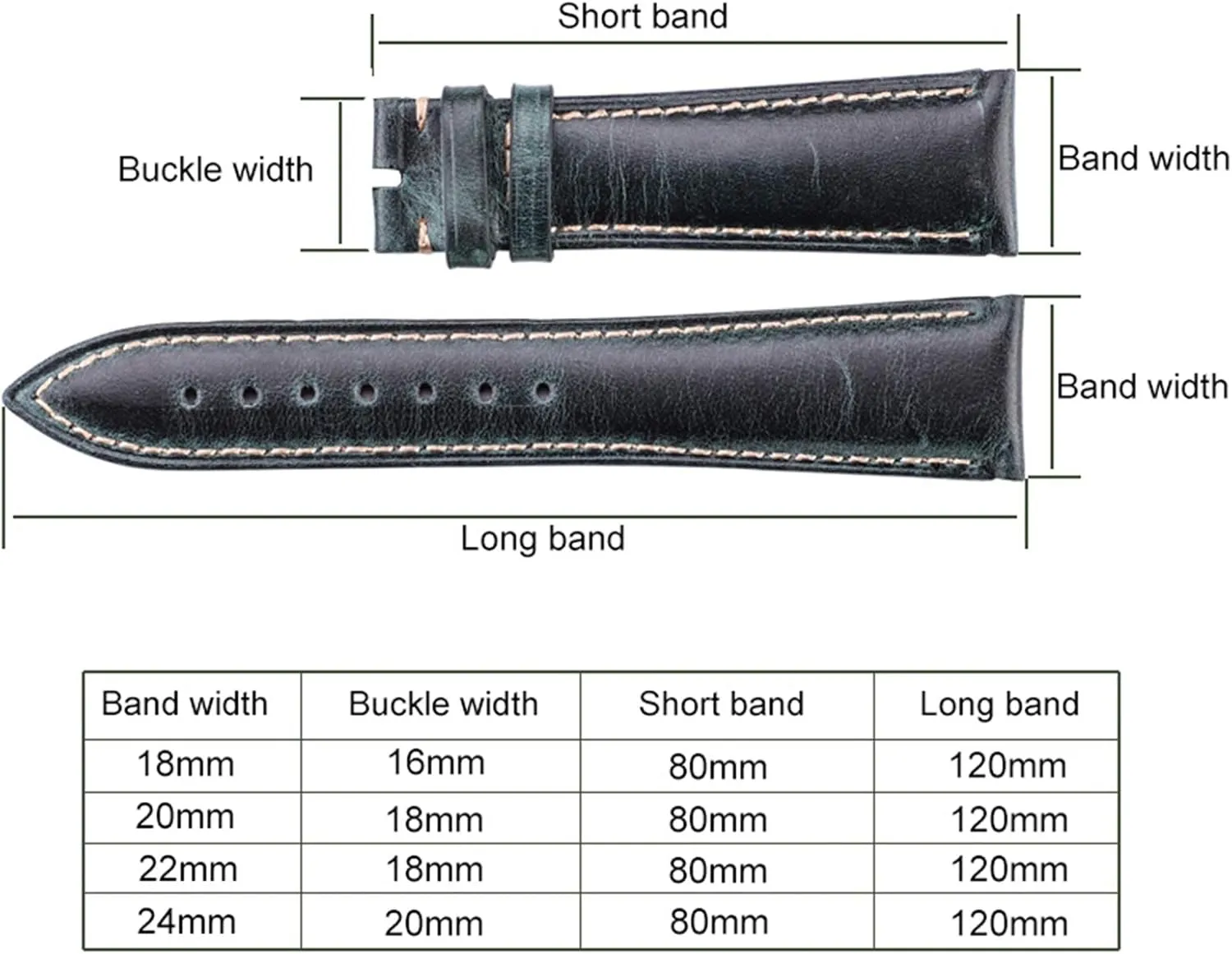 Universal Strap,18/20/22/24mm Oil Wax Genuine Leather Watchband Women Men Cowhide Pin Buckle Watch Strap Band Retro Bracelet Replacement