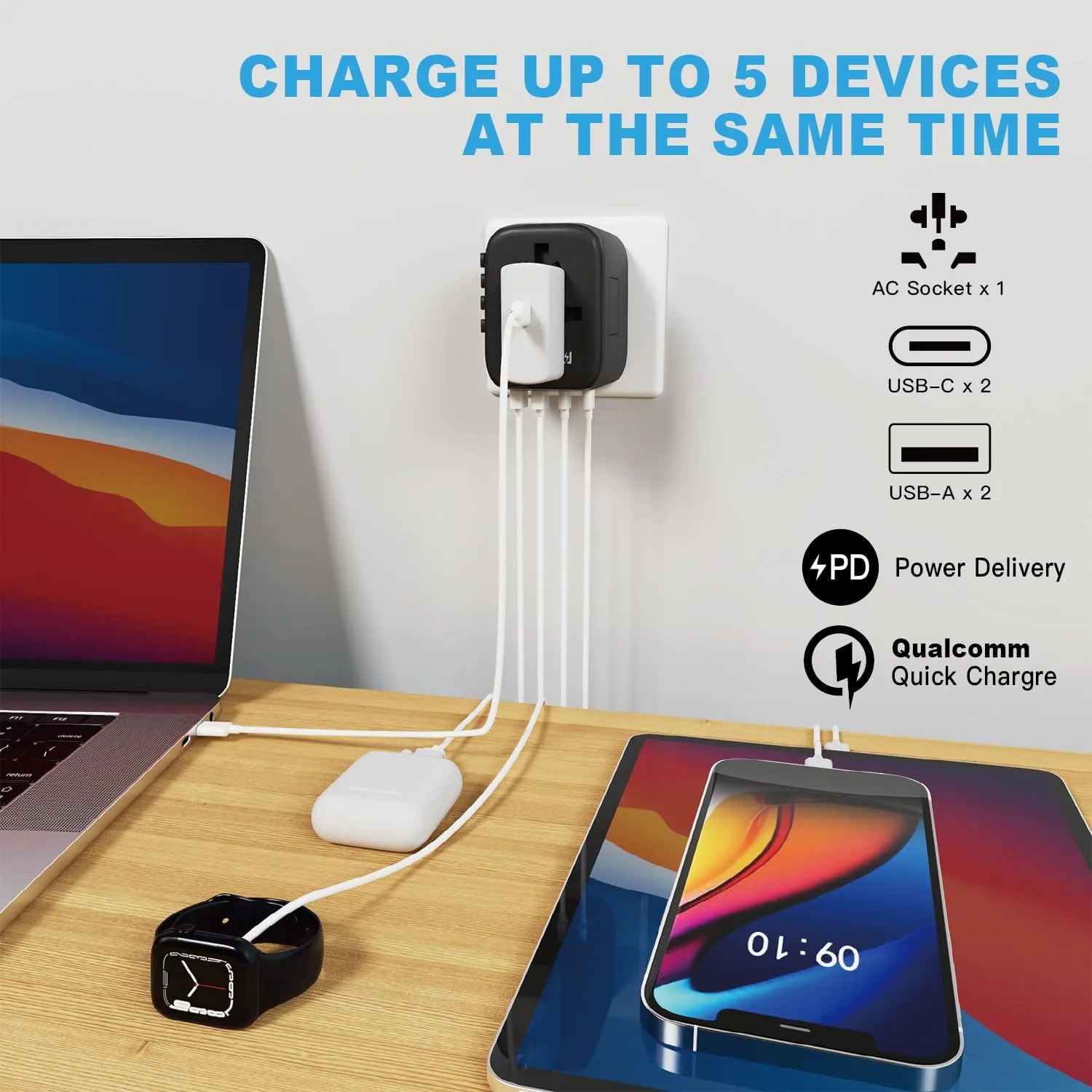 Universal Travel Adapter, PD20W International Power Adapter, 2 USB-C & 2 USB-A Fast Charging Travel Charger, All in One Worldwide Travel Plug Adapter, Outlet Adapter for Europe EU UK USA AU