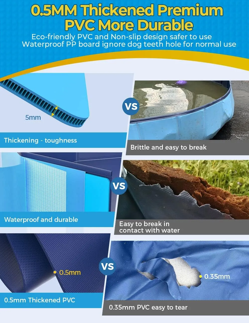 VISTOP Large Foldable Dog Pool, Hard Plastic Shell Portable Swimming Pool for Dogs Cats and Kids Pet Puppy Bathing Tub Collapsible Kiddie Pool (57inch.D x 11.8inch.H, Blue)