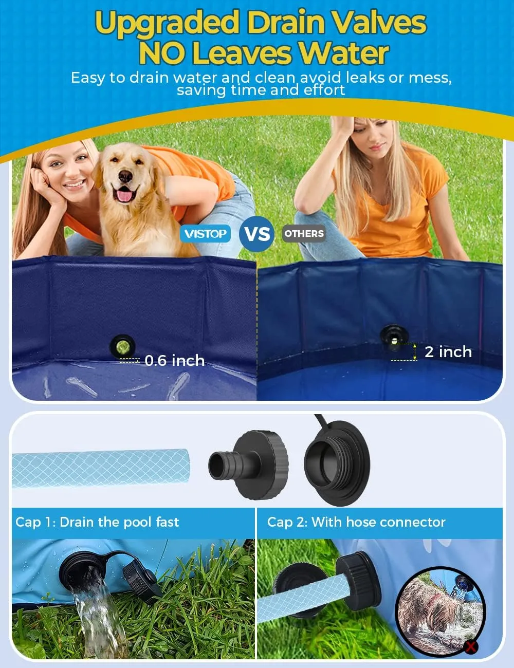 VISTOP Large Foldable Dog Pool, Hard Plastic Shell Portable Swimming Pool for Dogs Cats and Kids Pet Puppy Bathing Tub Collapsible Kiddie Pool (57inch.D x 11.8inch.H, Blue)