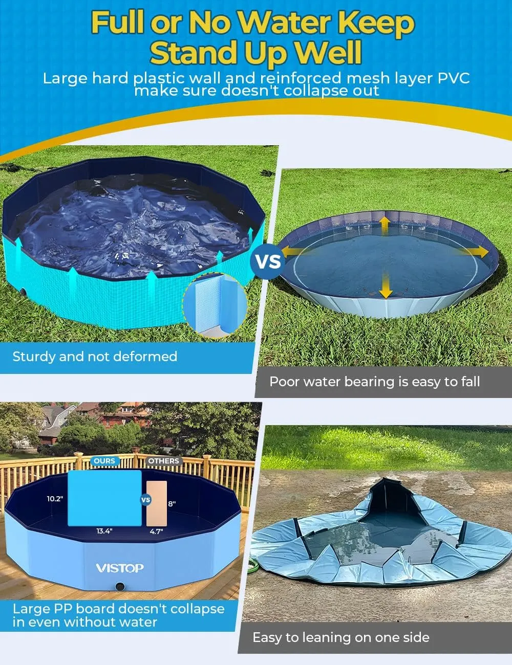 VISTOP Large Foldable Dog Pool, Hard Plastic Shell Portable Swimming Pool for Dogs Cats and Kids Pet Puppy Bathing Tub Collapsible Kiddie Pool (57inch.D x 11.8inch.H, Blue)