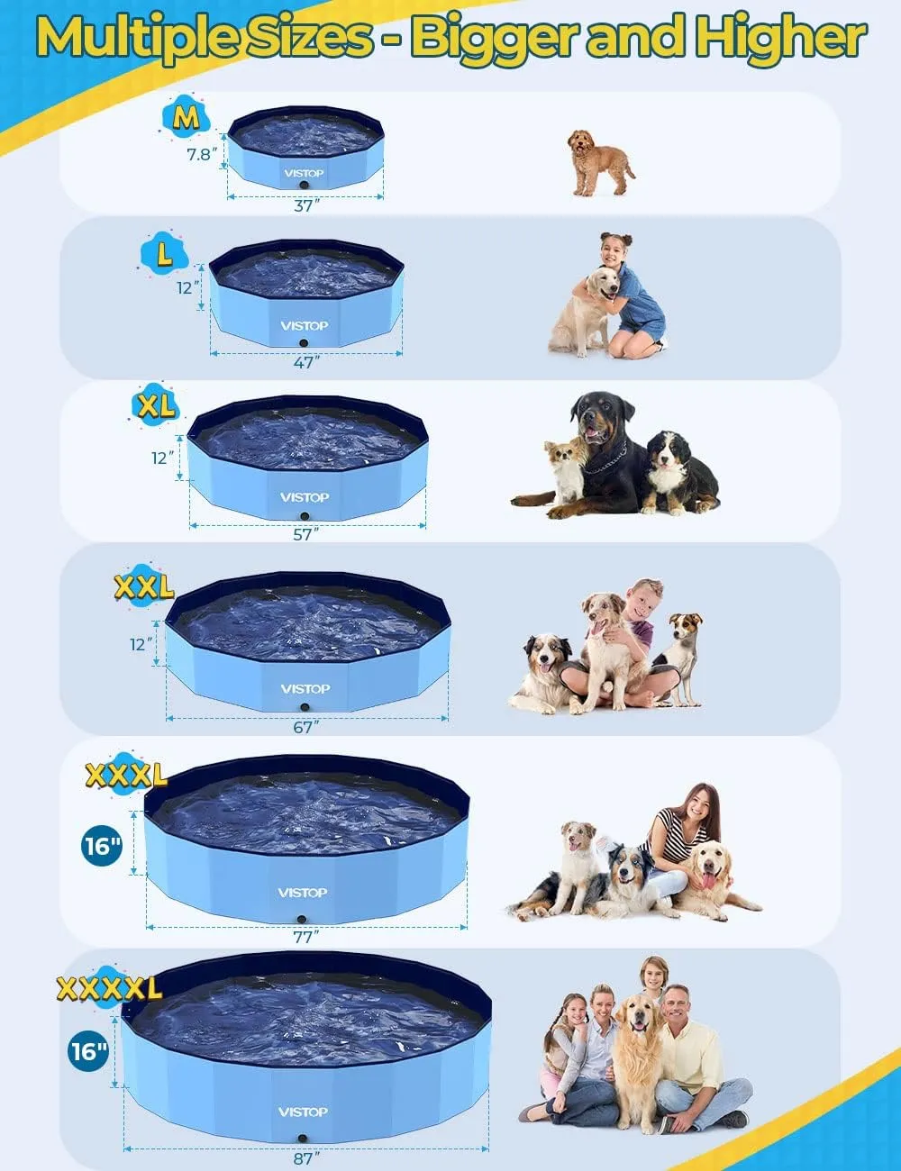 VISTOP Large Foldable Dog Pool, Hard Plastic Shell Portable Swimming Pool for Dogs Cats and Kids Pet Puppy Bathing Tub Collapsible Kiddie Pool (57inch.D x 11.8inch.H, Blue)