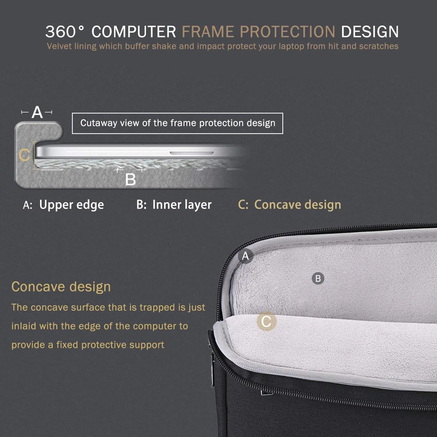 Voova 15.6 16 Inch Laptop Sleeve Carrying Case, Waterproof Computer Cover Bag Compatible with MacBook Pro 16 M3 M2 M1 Pro/Max 2023-2019, Dell XPS 15,15-16 Inch Hp Lenovo Acer Asus Chromebook, Black